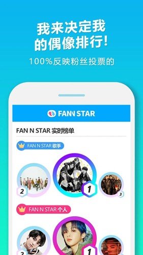 fannstar最新版图集展示3