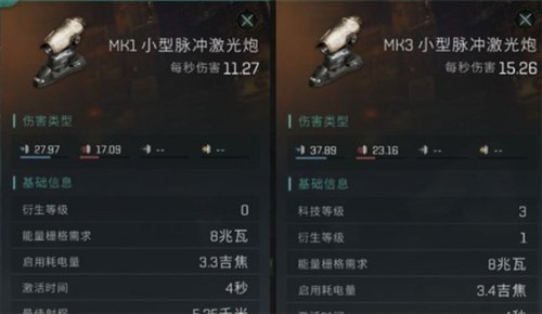 星战前夜新手攻略9
