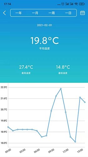 小鱼过年app图集展示2