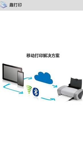 趣打印12.7完美直装版图集展示1