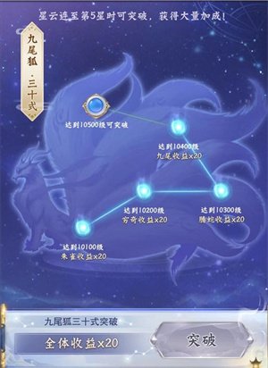 神兽养成记新手攻略3