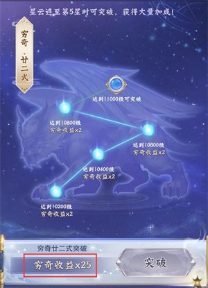 神兽养成记新手攻略2