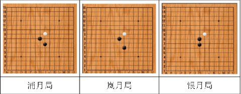 五子棋经典版如何开局2