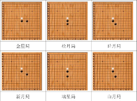 五子棋经典版如何开局5