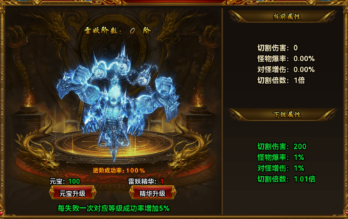 雷霆斩月游戏亮点