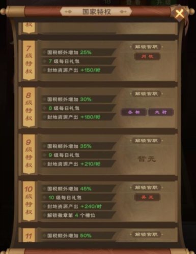城主天下国家系统3