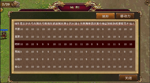 同人精忠报国岳飞传1-5关攻略3