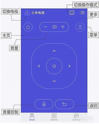 无需红外线万能遥控器软件安卓版图片7