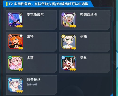 异域战记强度排行榜图片3
