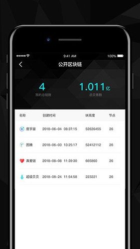 百度超级链数字藏品图集展示2