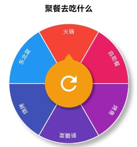 决定选择轮盘手机版1
