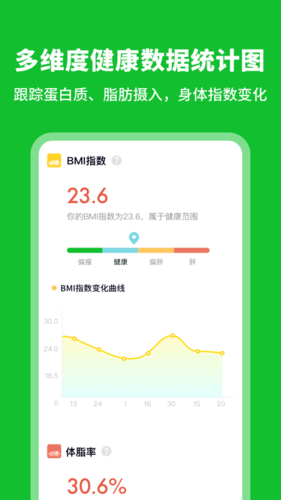减肥减脂热量计算app图集展示3