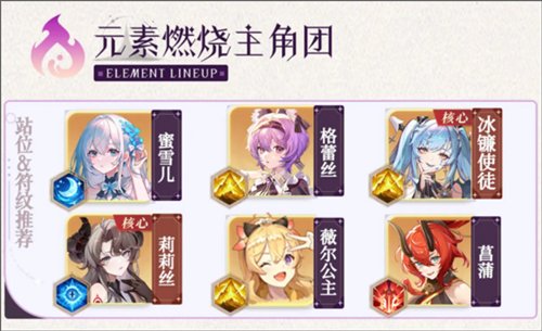 命运圣契九游版图片6
