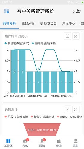 伙伴云表格app图集展示1