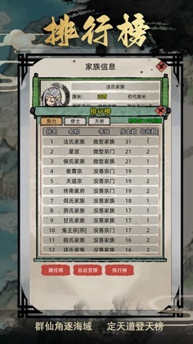 修仙家族模拟器加强版最新版图集展示2