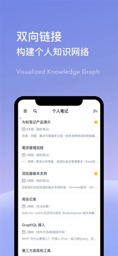 为知笔记X app图集展示1