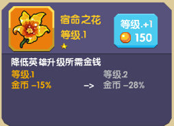 龙之契约商店无限制购买版12