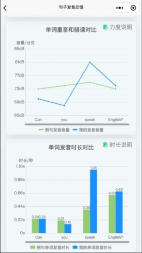 森森客英语安卓版图集展示3