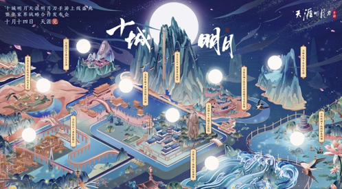 天涯明月刀手游体验服资源分配指南17