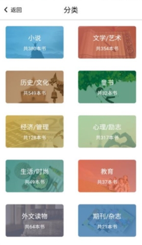 书巢阅读手机版图集展示1